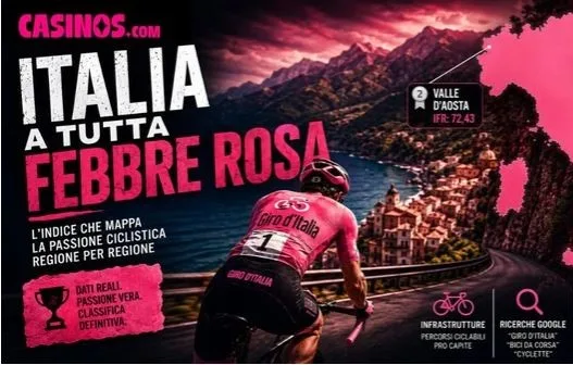 Giro d’Italia 2026, ma quanto pedala davvero l’Italia? La classifica regione per regione