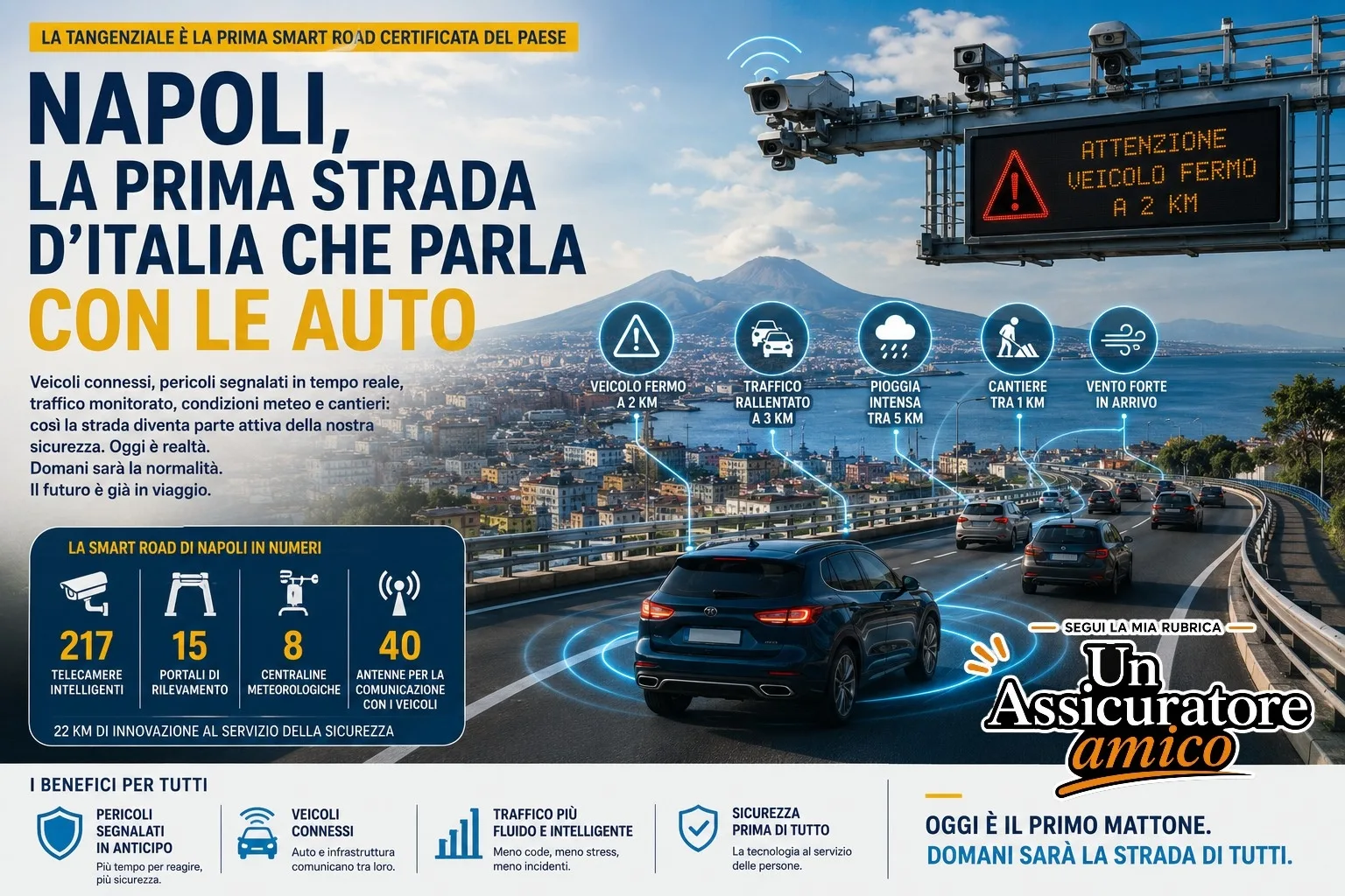 Napoli, la prima strada d’Italia che parla con le auto